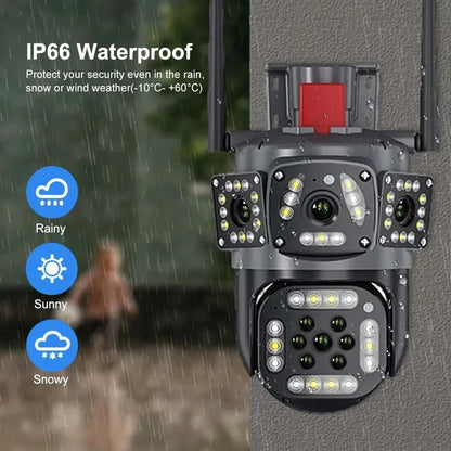 Smart Outdoor Home Defender