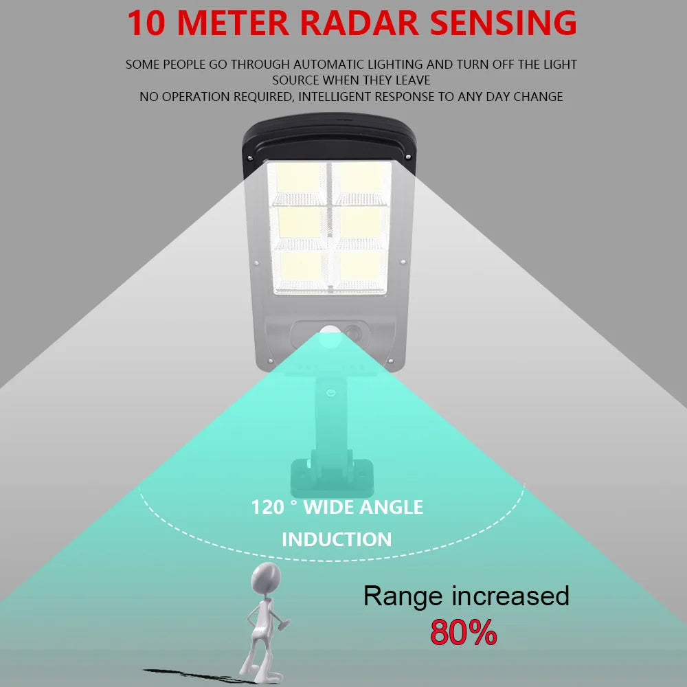 Bright Solar Security Light